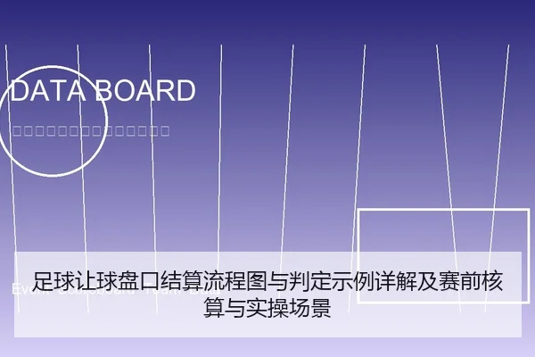 足球让球盘口结算流程图与判定示例详解及赛前核算与实操场景